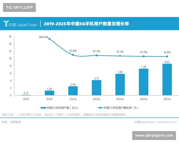 曼联官方应用故障修复 用户体验大幅提升 曼联官方应用故障修复 用户体验大幅提升